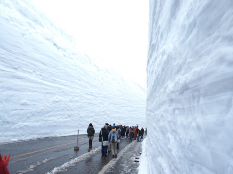 だんだん高くなる
