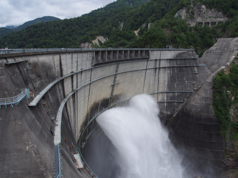 ダムの上と水平