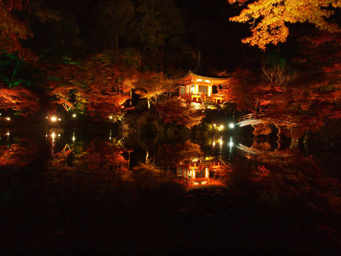 弁天堂を右側に