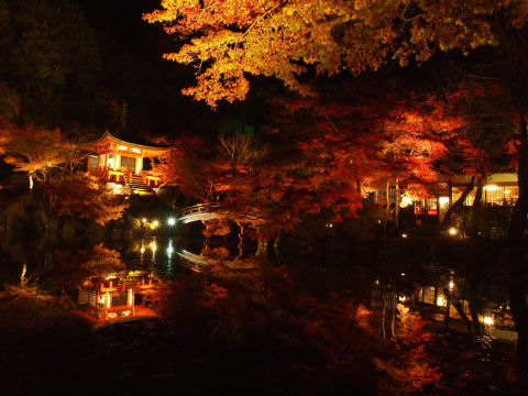 弁天堂を左側に