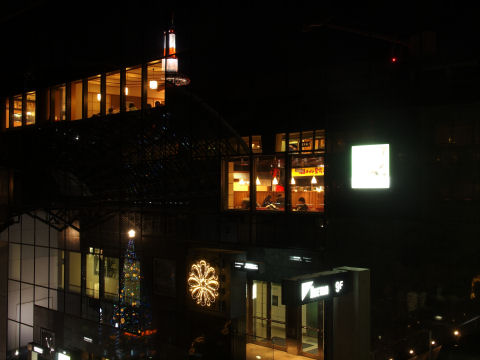 顔にボカシは入れてみた